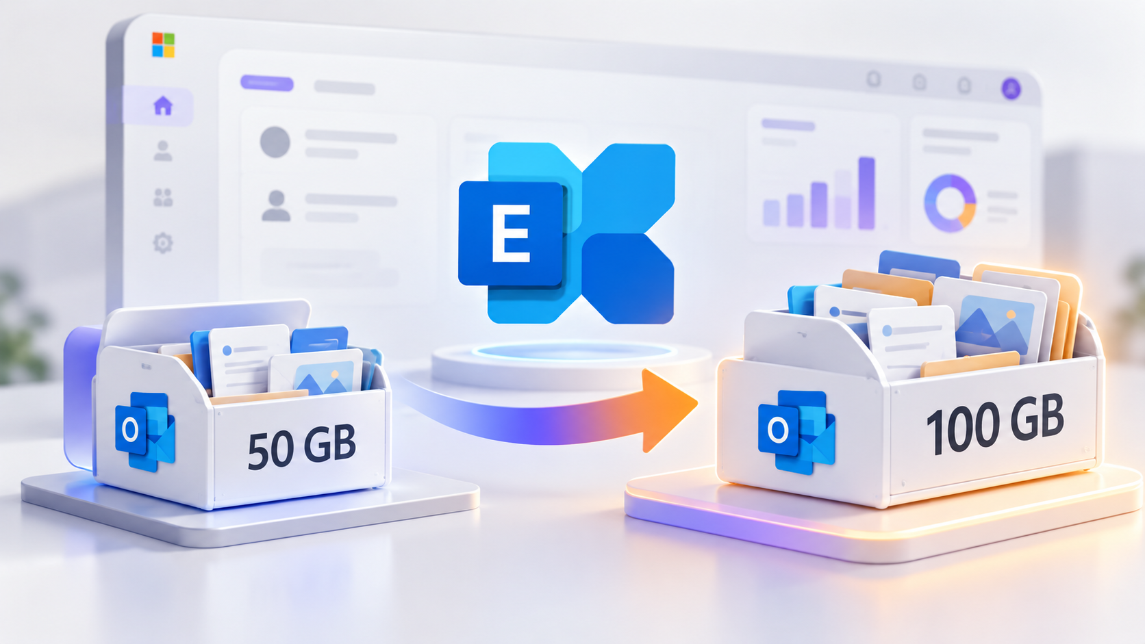 Microsoft 365 Business primary Exchange Online mailbox capacity increasing from 50 to 100 GB.